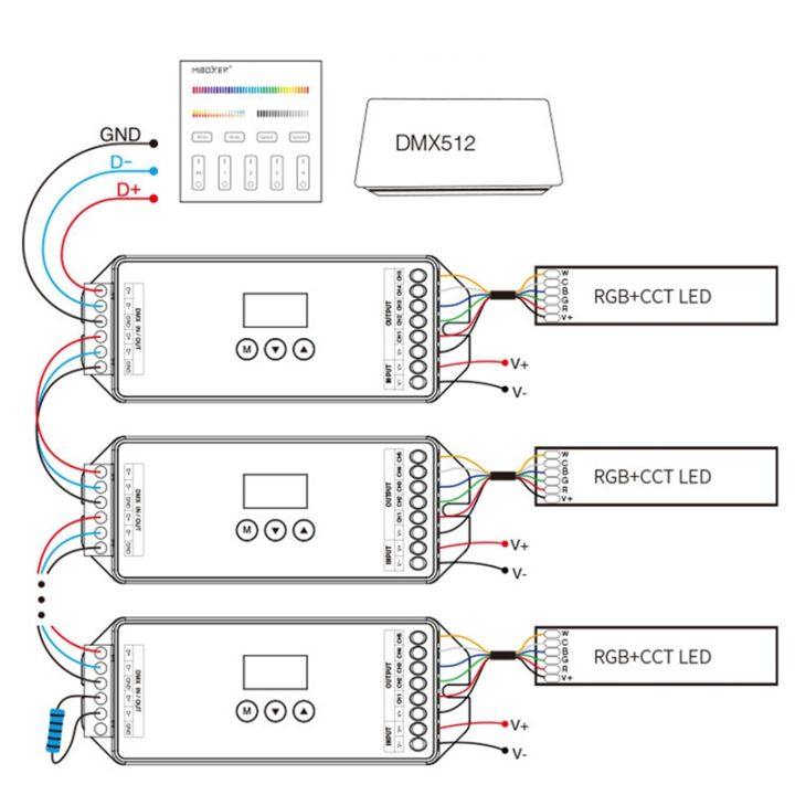 LA3P】- DMX512 Decoder RDM Controller D5- 5 Channel Decoder for LED ...