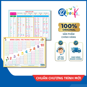 TỜ CÔNG THỨC - TIỀN TIỂU HỌC LỚP 1 (Qbooks)