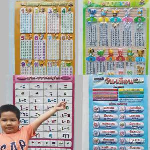 โปสเตอร์กไก่ 4ลายเป็นพลาสติกไม่มีเสียง