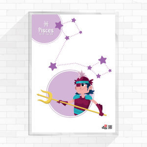 [Laminated Poster] 12 Horoscopes Constellations Zodiac Wall Art Poster Unique Home Decor Cafe Dining Living Bedroom