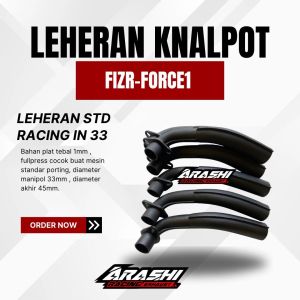 Leheran Knalpot Fiz R / force 1 sirip plat tebal 1 mm pnp siap pasang