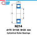 N214 UBC ตลับลูกปืนเม็ดทรงกระบอก N214EM ( Cylindrical Roller Bearings ) N214 EM. 