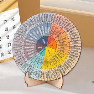 YERZ Therapy Office Desk Decor Double Sided Mental Health Psychology Decor Creative Office Emotions Chart Feelings Chart Color Wheel Therapist Gifts