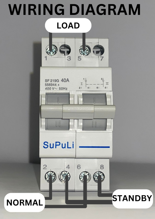 Dual Power Isolation Switch Manual Transfer Switch SF219G 40A 400V