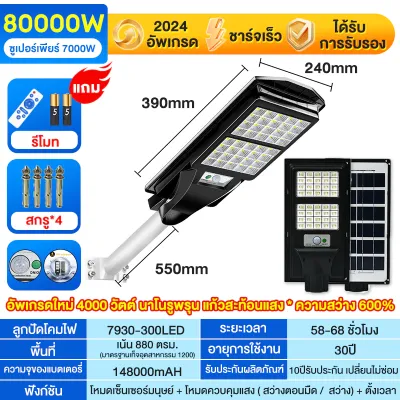 ไฟถนนโซล่าเซลล์ โซล่าเซลล์ ไฟโซล่าเซลล์ Solar Light 50000w ไฟพลังงานแสงอาทิตย์ ไฟแสงอาทิตย์ ไฟถนนรีโมทคอนโทรล ไฟติดผนัง