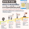 โคลีนบี วิตามินบี โคลีน บี Choline B vitamin วิตามินรวม อาหารเสริม ชา มือ เท้า เหน็บชา อาหารเสริม วิตามินB ไบทาร์เทรต (30เม็ด). 