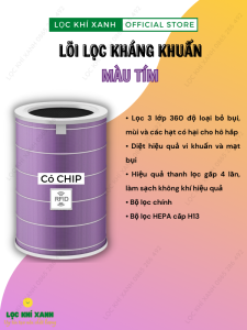 Lõi lọc không khí Xiaomi - Mi Air 122H2C2S3C3/3H Air Pro. Bản quốc tế có chip RFID. HÀNG NHẬP KHẨU. Chất lượng cao đảm bảo chất lượng