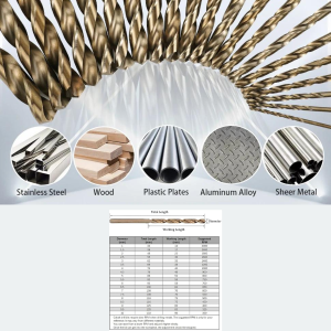 MATA BOR HSS CO COBALT 5% SET 19 PC 1 - 10 MM TWIST SHANK EMAS BOR BESI BAJA ALUMUNIUM