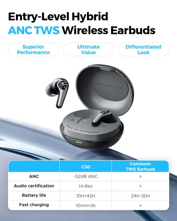 Soundpeats C30 Bluetooth 6.0 tai nghe gắn tai không dây Sâu Lai khử tiếng ồn chủ động-52dB 6 Microphone ENC Với giảm tiếng ồn Gió 52-Giờ Cuộc Sống pin mở rộng IP54 Không Thấm Nước | BigBuy360 - bigbuy360.vn Soundpeats C30 Bluetooth 6.0 tai nghe gắn tai không dây Sâu Lai khử tiếng ồn chủ động-52dB 6 Microphone ENC Với giảm tiếng ồn Gió 52-Giờ Cuộc Sống pin mở rộng IP54 Không Thấm Nước | BigBuy360 - bigbuy360.vn