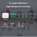 TPLINK EAP 265 MU-MIMO GIGA CEILING MOUNT. 