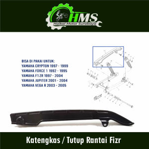 Katengkas / Tutup Rantai Fizr - Penutup Tutup Cover Rantai Plastik Crypton Jupiter Force 1 Vega R