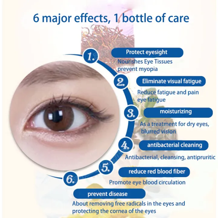 Japan%20Astigmatism%20Short-Sighted%20Eye%20Drops%20Dry%20Eye%20Relief%20Cure%20Sore%20Eyes%20And%20Blurred%20Vision%20Ubat%20Mata%20Rabun%20Ubat%20Mata%20Selaput%20Penawar%20Mata%20Eye%20Care%20Original%20%E7%9C%BC%E8%8D%AF%E6%B0%B4%20-%20Image%206