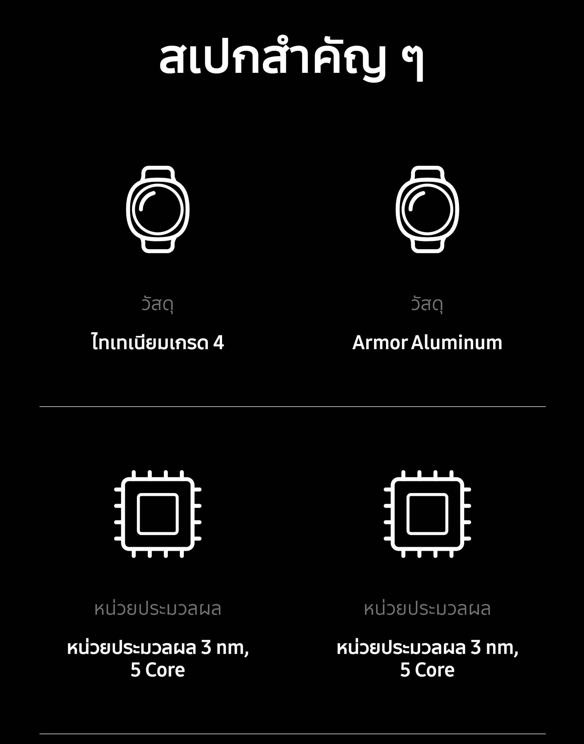 Samsung Galaxy Watch Ultra 2025 LTE Titanium นาฬิกา Smart Watch