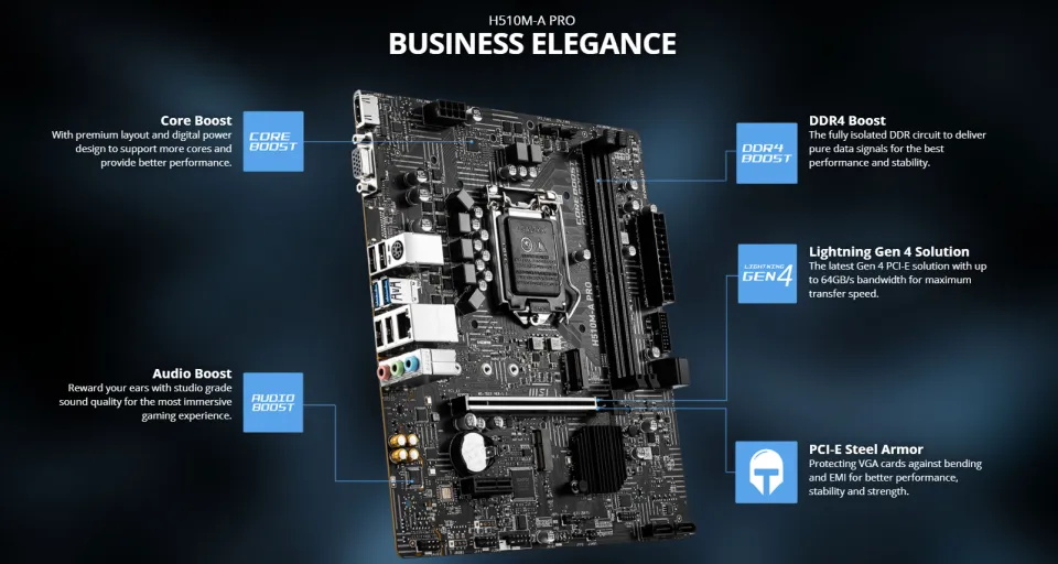 Intel i3-10100F 4 Cores i3 10th Gen Processor (Graphics Card