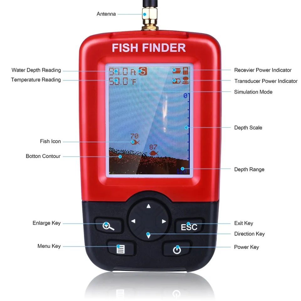 Russian Menu ! Wireless Sonar Fishing Alert Fish Finder Underwater Echo  Sounder Fishing Detector Portable LUCKY Fish Finder