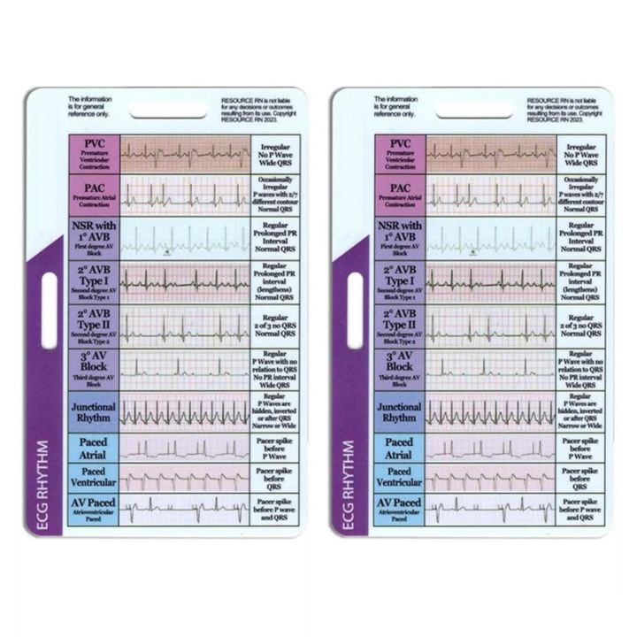 2pcs ECG/EKG Rhythm Pocket Card Double Sided EKG Rhythm Interpretation ...