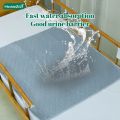 Washable Waterproof Incontinence Underpad Reusable Bed Pad Mattress Protector for Adults. 