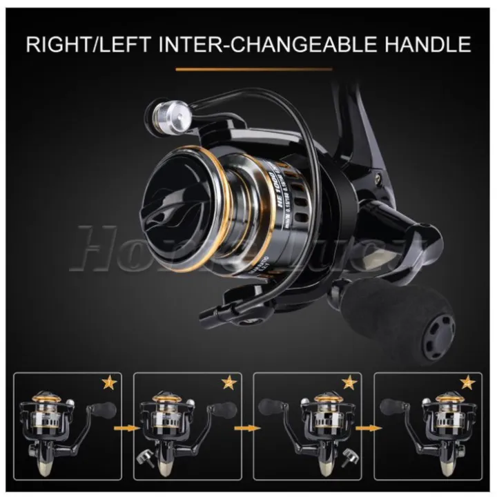 Reel%20Pancing%2010kg%20HE500%20-%207000/%20Reel%20Pancing%20Murah%20Kuat%20Power%20Handle/%20Reel%20Pancing%20Laut%20Tarikan%20Pancing%20Metal/%20Gulungan%20Pancing%20Ikan%20Logam%20Metal%20CNC/%20Gulungan%20Senar%20Pancing/%20Reel%20Pancing%20Shima%20-%20Image%205