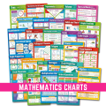 ROUNDING NUMBERS MATH POSTERS CHARTS, BASIC MATH, A4 SIZE LAMINATED FOR KIDS. 