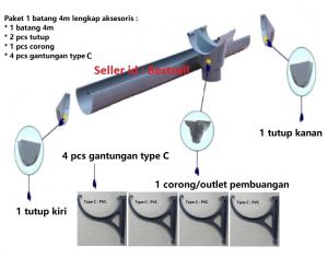 Paket lengkap talang air hujan LANGGENG 8" diameter 8 in inci inch atau 20 cm panjang 4m 4 meter berikut aksesoris tinggal pasang saja talang pvc untuk atap genting rumah ruko rukan cluster sekolah kampus rumah ibadah gudang kantor dll