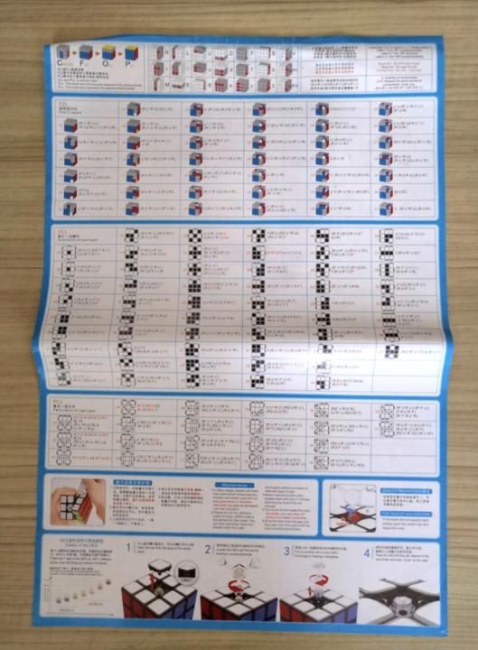 สูตรเล่นรูบิค CFOP ของ GAN By CANDYspeed Lazada.co.th