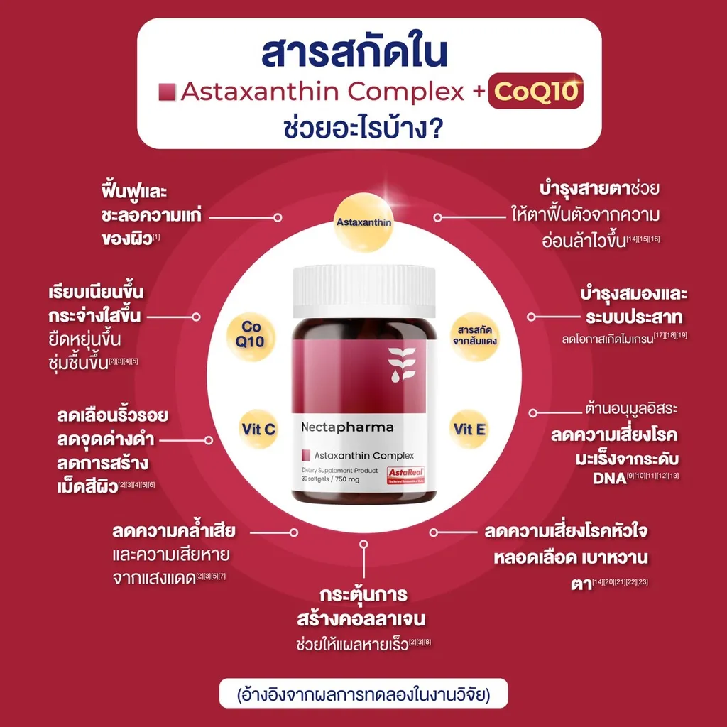 Nectapharma Luminari Astaxanthin [2 ขวด] ซอฟต์เจล Softgel ลูมินารี่ แอสตาแซนธิน คอมเพล็กซ์ + โคคิวเท็น ประกอบด้วย Pycnogenol CoQ10 Tocotrienol Piperine Zinc Astaxanthin https://lnwchill.com