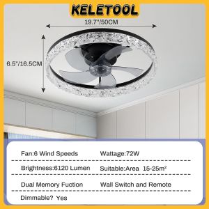 2-in-1 Low-Profile Design LED Ceiling Fan Light with Remote  Nordic Style for living room dining room bedroom study