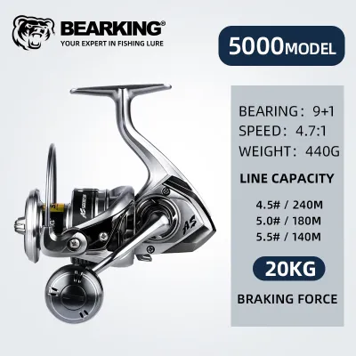 Bearking New Saltwater Fishing Reel 1000-6000 9+1BB bearing Max Drag 20KG with 5.2:1 Metal Spool Spinning Wheel Water-Proof Reels