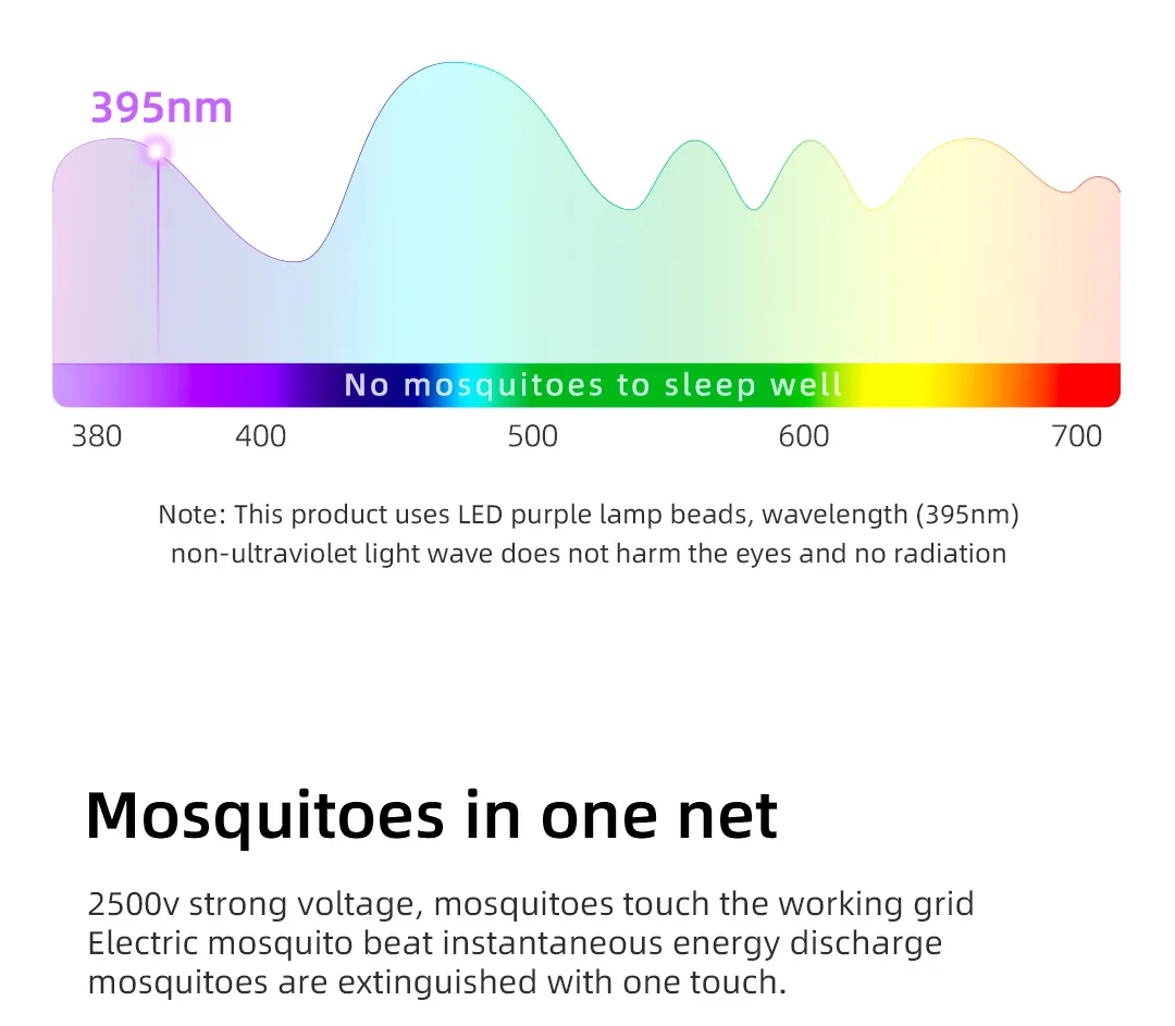 Xiaomi Qualitell C3 electric Fly Swatter Mosquito Killer description image 8