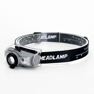 Sensor Light Warning Flash Headlamp Lightweight and Portable Non-slip Simple and Convenient Operation
