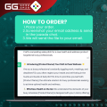 ChatGPT Masterclass Ultimate ChatPT course Video PDF Prompts AI Tool Kits Tutorial. 