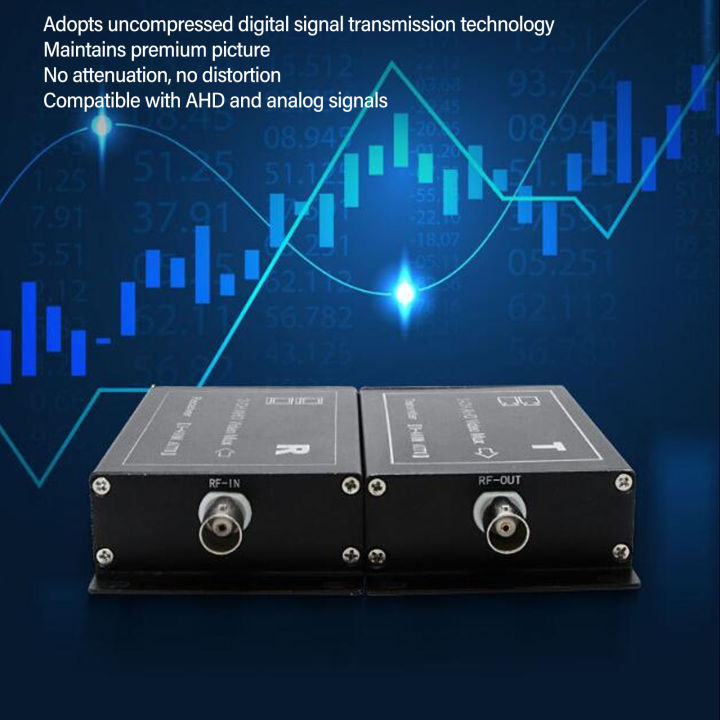 Camera Video Multiplexer AHD CVBS 400m Distortion Free Hot Swap 2 ...