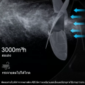 แอร์เครื่อนที่ พัดลมไอเย็น Air Cooler แอร์เคลื่อนที่ 35Lพัดลมแอร์เย็นๆ พัดลมปรับอากาศ พัดลมระบายความร้อน Cooling Fan พักลมไอเย็น พร้อมส่ง. 