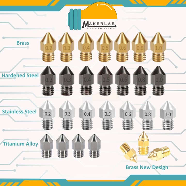 Creality Nozzle for 3D Printer Ender3 Kingroon MK8 Nozzle Brass