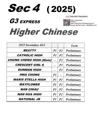 Secondary 4 Express Past Year Exam Papers - 2025 & 2023 | English Maths Science & More | Hard Copy for Practice & Revision