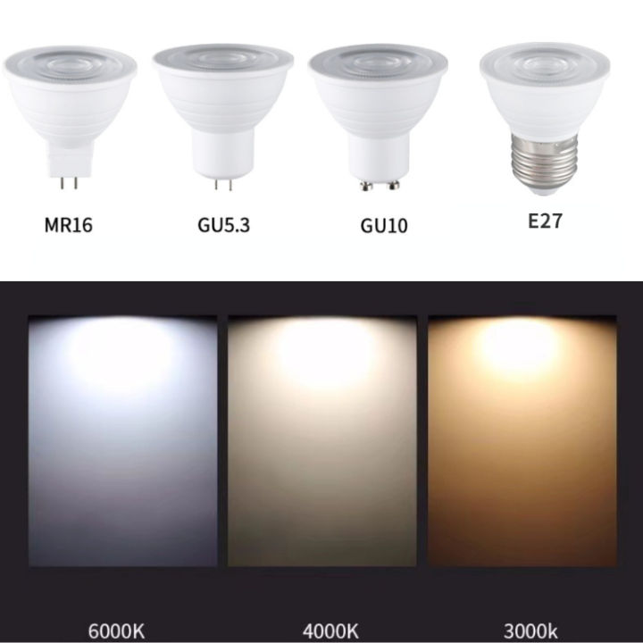 Jumpstart LED Spotlight Cup, GU10/MR16/GU5.3/E27, Warm White/White