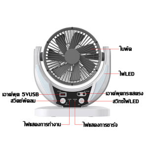 พัดลมโซล่าเซลล์ 6 นิ้ว แผงโซล่าเซลล์+หลอดไฟLED 2 หลอดฟรี! มอเตอร์เยอรมัน 3ระดับความเร็ว ชาร์จUSB ใช้ได้48ชม สำหรับแคมป์ปิ้ง-ตกปลา-หอพัก solar fan