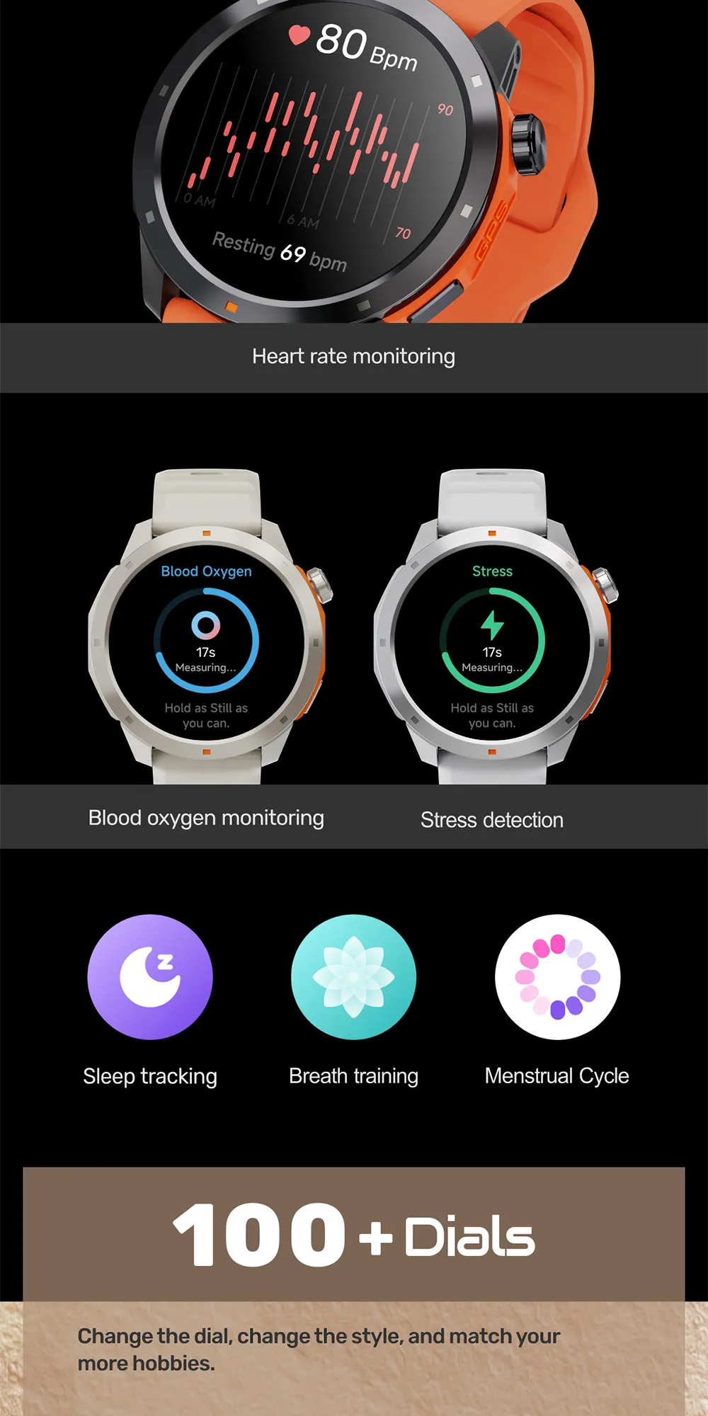 Aolon Navi R3 GPS สมาร์ทวอทช์ 1.43 นิ้ว นาฬิกาวิ่ง Amoled นาฬิกา โทรผ่านบลูทูธ 370mAh 7-10 วัน IP68 กันน้ํา ภาษาไทย