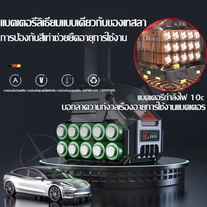 💥ฟรีแบต 2 ก้อน💥Zhipu เลื่อยไฟฟ้า 6นิ้ว เลื่อยโซ่ไฟฟ้า 48000mAh มอเตอร์ ...