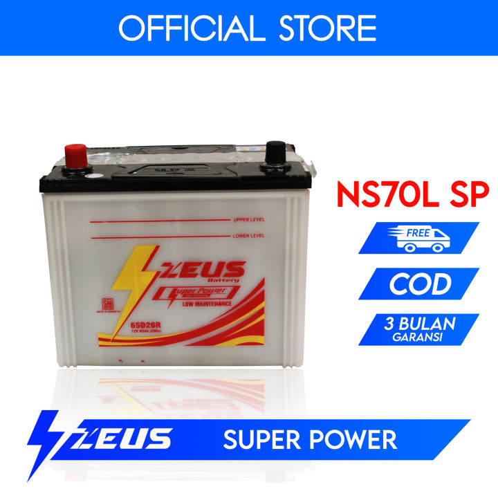 Aki Mobil Fortuner: Panduan Lengkap dari Pemilihan hingga Perawatan