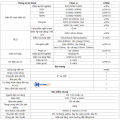 Máy kiểm tra điện đa năng UNI-T UT526 (đo cách điện 1000V, dòng rò, RCD). 