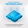 Midea ไมโครเวฟไมเดีย ความจุ 20 ลิตร (Microwave 20L) รุ่น MM720CJ9 *รับประกันสินค้า 3 ปี / รับประกันแมคนีตรอน 10 ปี. 