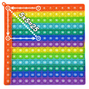 Multiplication Pop Toy Push Math Silicone Fidget Kids Learning School 12x12 Mainan Silikon