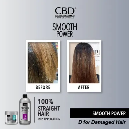 CBD%20Pelurus%20Smoothing%20Power%20%7C%20Paket%20Rebonding%20%7C%20Pelurus%20Rambut%20Step%201%20+%20Step%202%20-%20Image%205