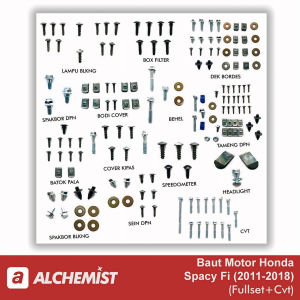 Baut Honda Spacy Fi Full Set / Baud Honda Spacy Fi Satu Set Cover CVT