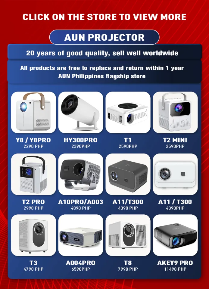 Mini Small Projector ¥17500 Mini Projector 1080P HD, 2024 Upgraded 