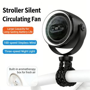 10000mAh Baby Stroller Fan Portable 3 Speed USB Rechargeable Fan High Wind Cooling for Pram Buggy Trolley Car Seat Travel