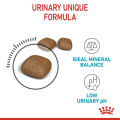 Royal Canin Urinary Care (0.4kg) Dry Makanan Kucing Dewasa - Feline Care Nutrition. 