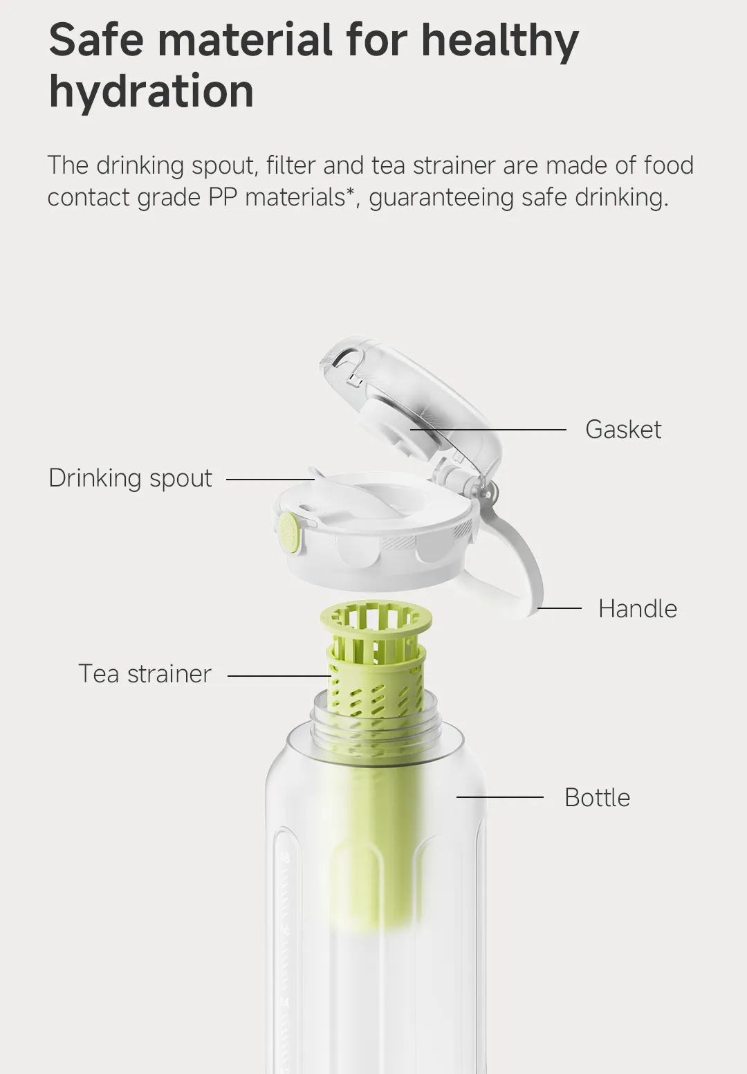Xiaomi Sport Water Bottle 1L