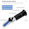 Hand Held Automotive Antifreeze Refractometer -50℃-0℃ Battery Acid Liquid Specific Gravity Antifreeze Freezing ATC Tester Tool. 